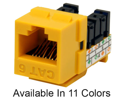 CAT6 RJ45 Punch Down Keystone Jack, Unshielded MIG+, High Density