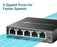 5-Port Gigabit Easy Smart Ethernet Switch