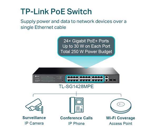 28-Port Gigabit Easy Smart Switch with 24-Port PoE+