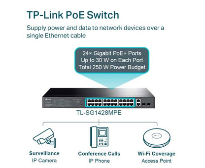 28-Port Gigabit Easy Smart Switch with 24-Port PoE+