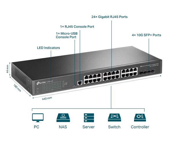 JetStream 24-Port Gigabit L2+ Managed Switch with 4 10GE SFP+ Slots